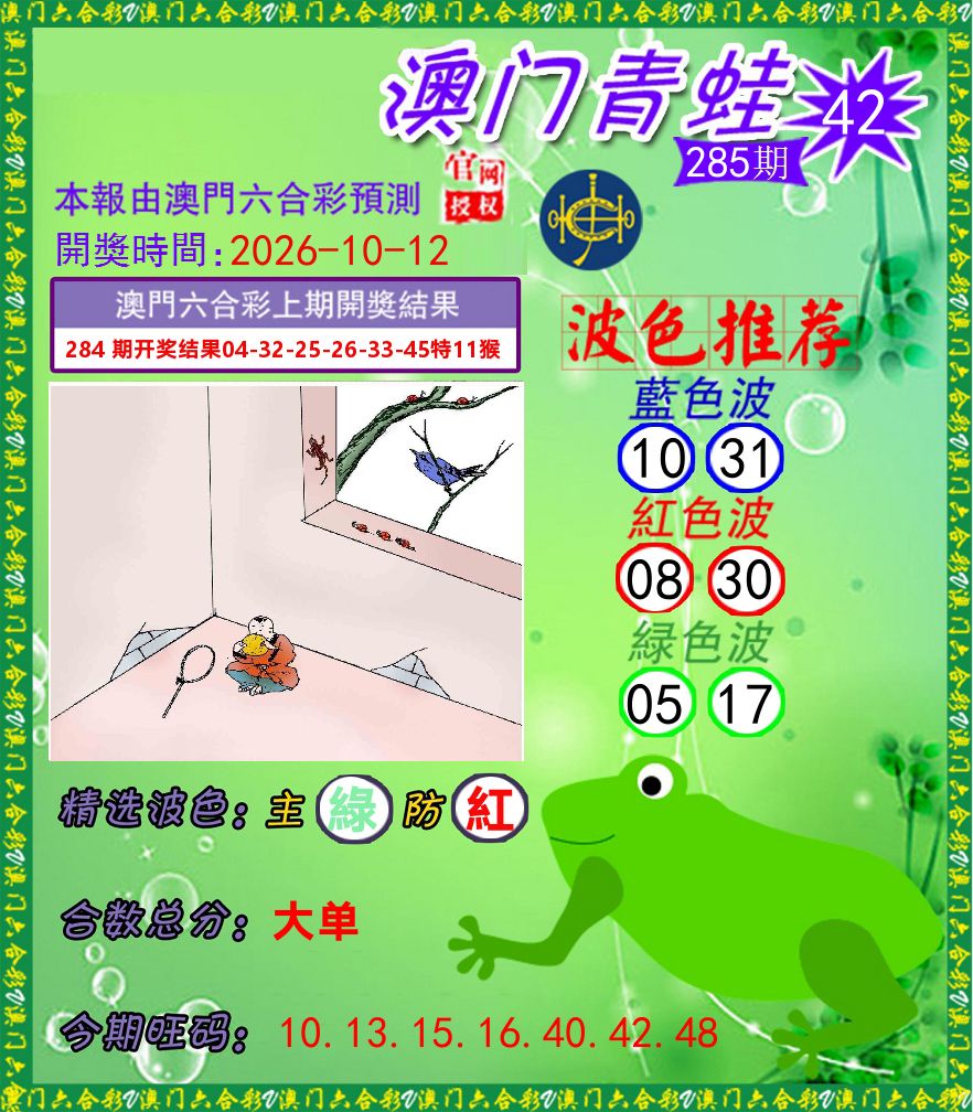 青蛙系列42 第284期