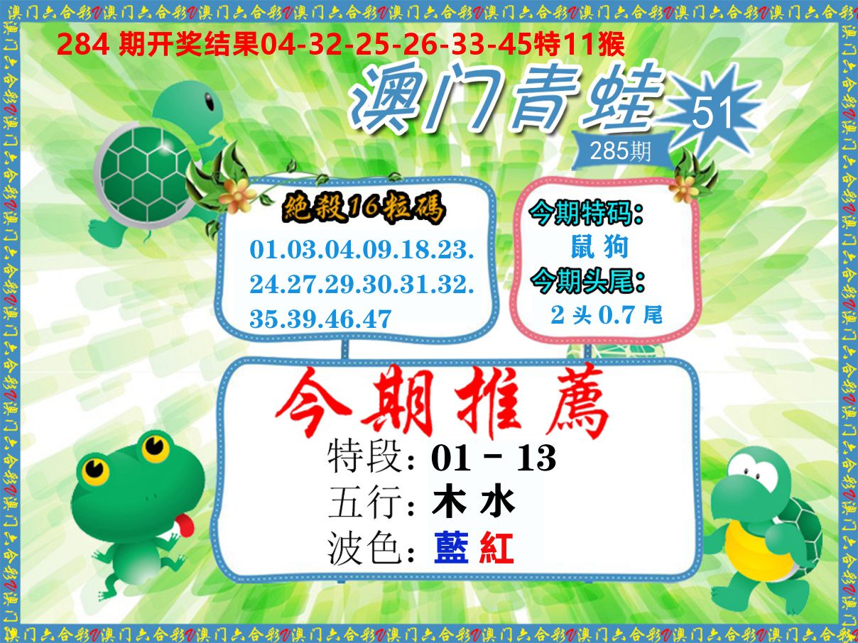 青蛙系列51 第284期