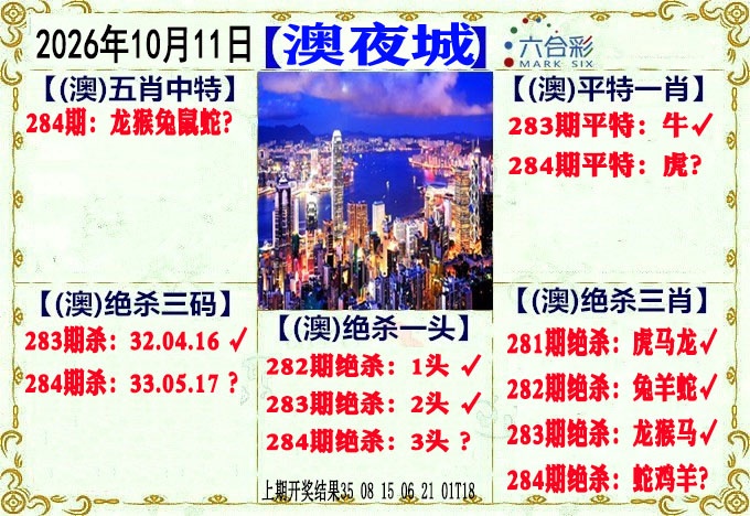 澳门夜城 第283期