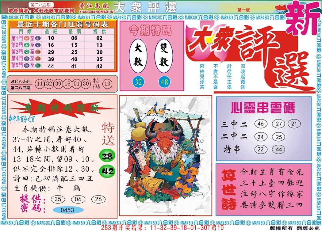 澳门大众评选 第284期