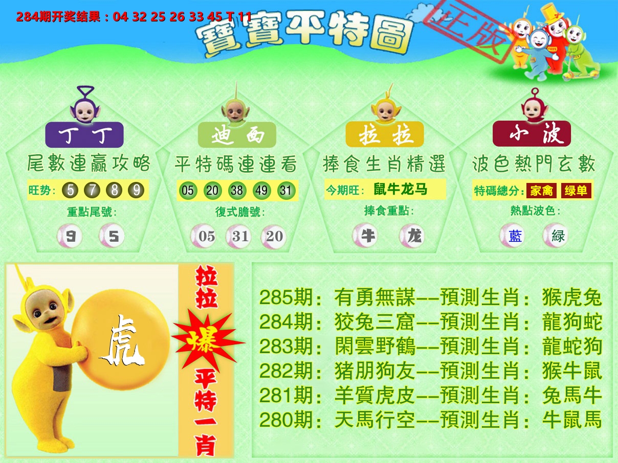 天线宝宝平特图 第285期