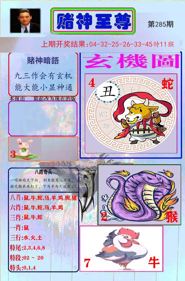 赌神至尊 第284期