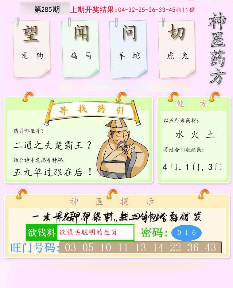 神医药方 第285期
