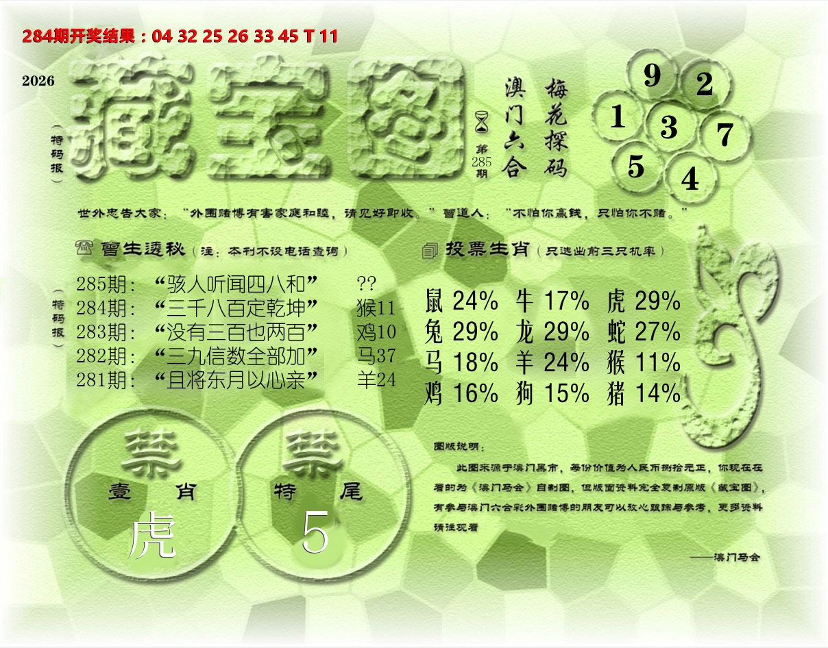 老《藏宝图》 第285期