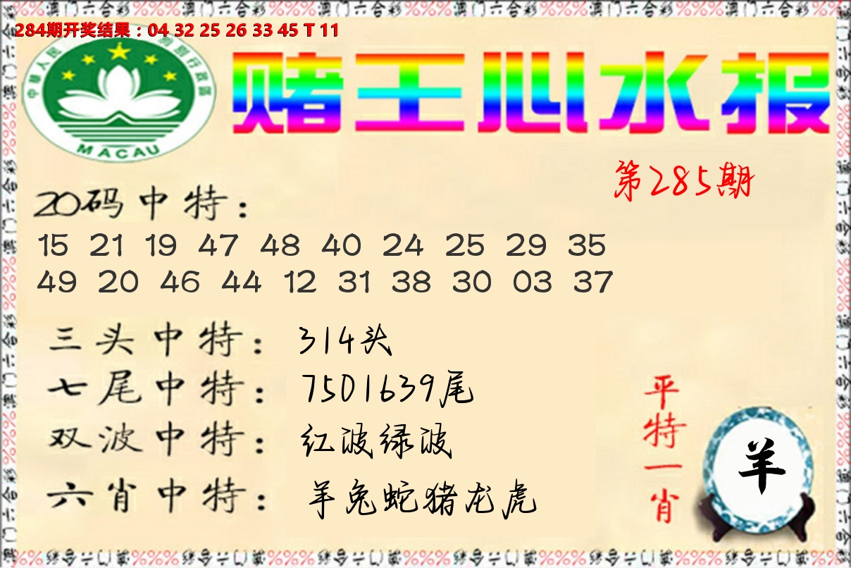 赌王心水报 第285期