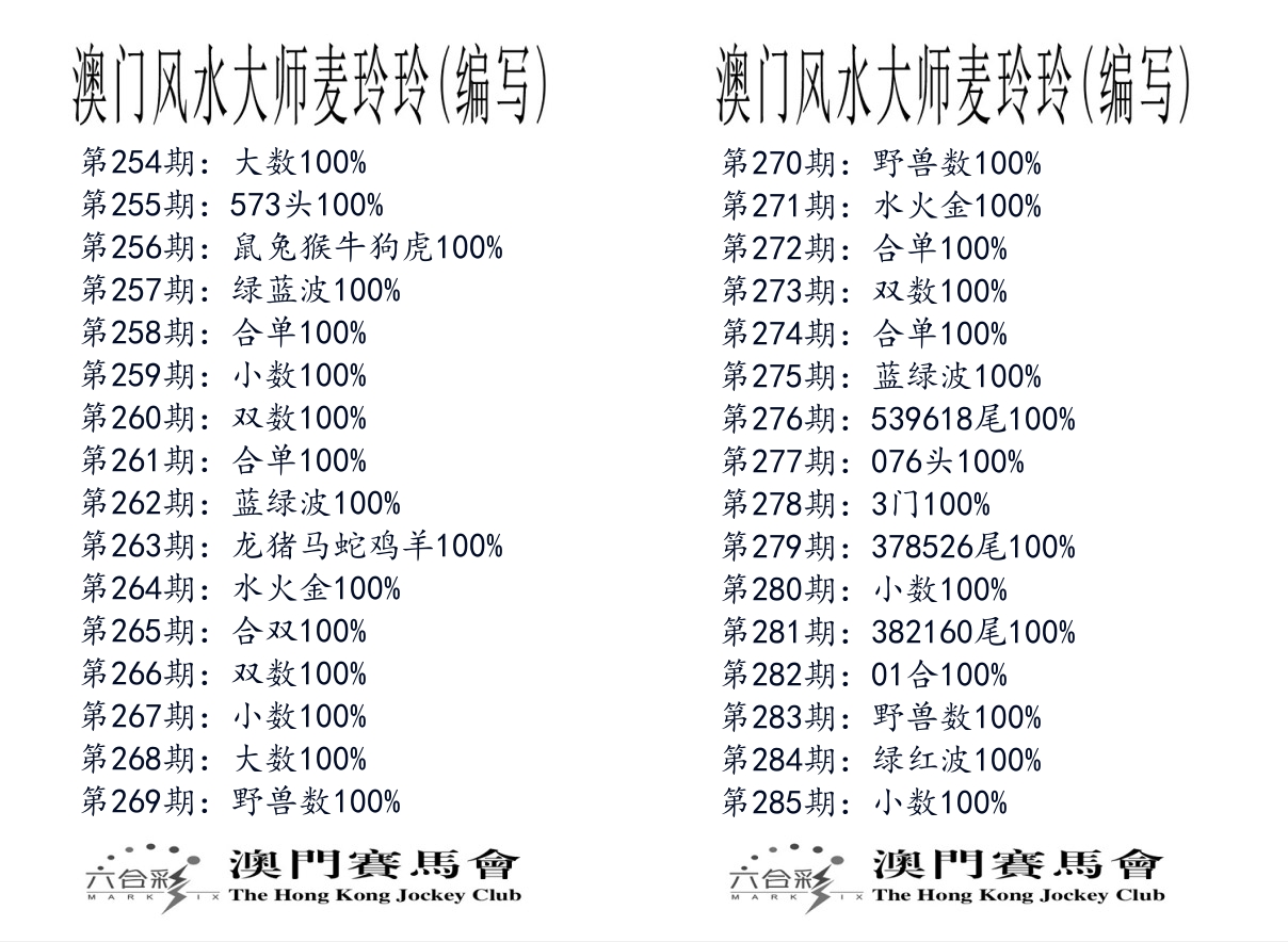 港麦大师 第285期