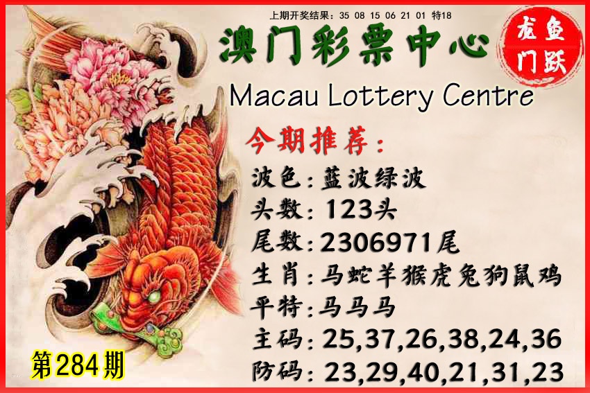 鱼跃龙门 第283期