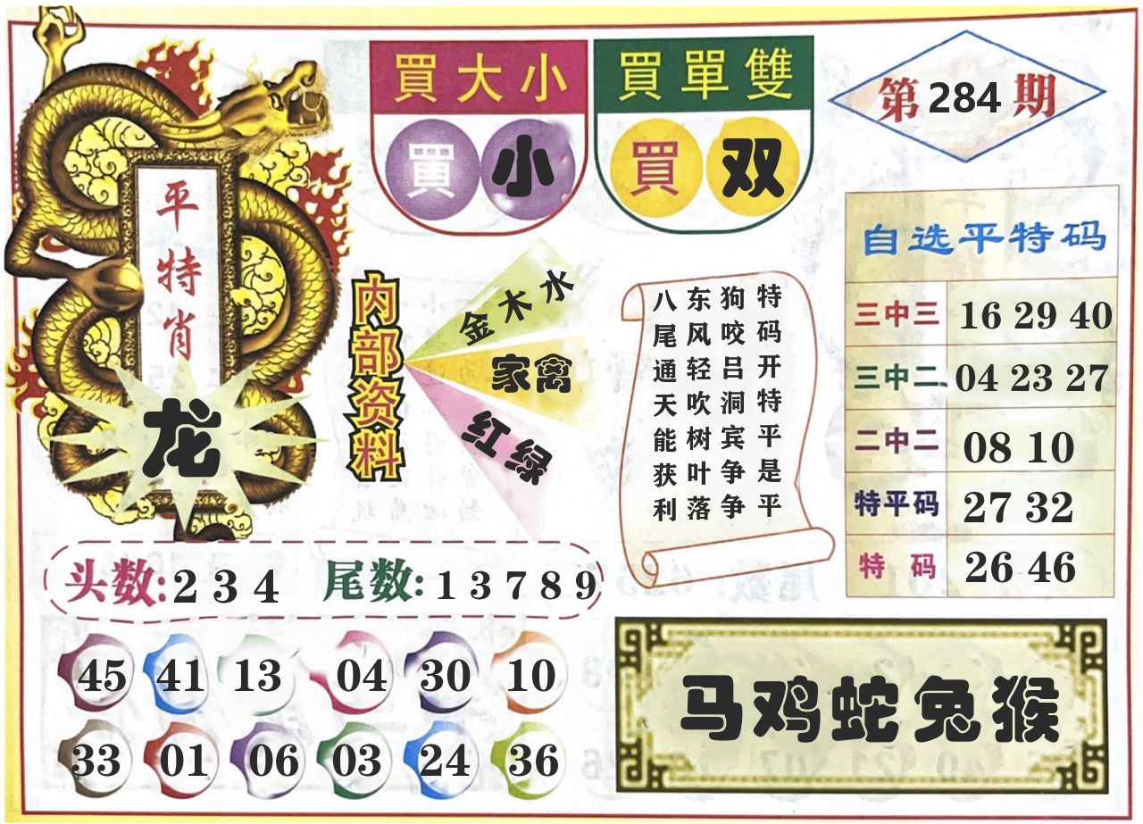 澳门龙王一肖 第283期