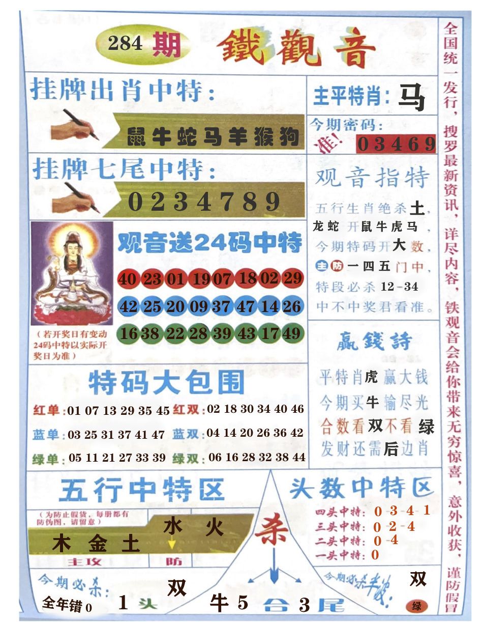 铁观音 第284期