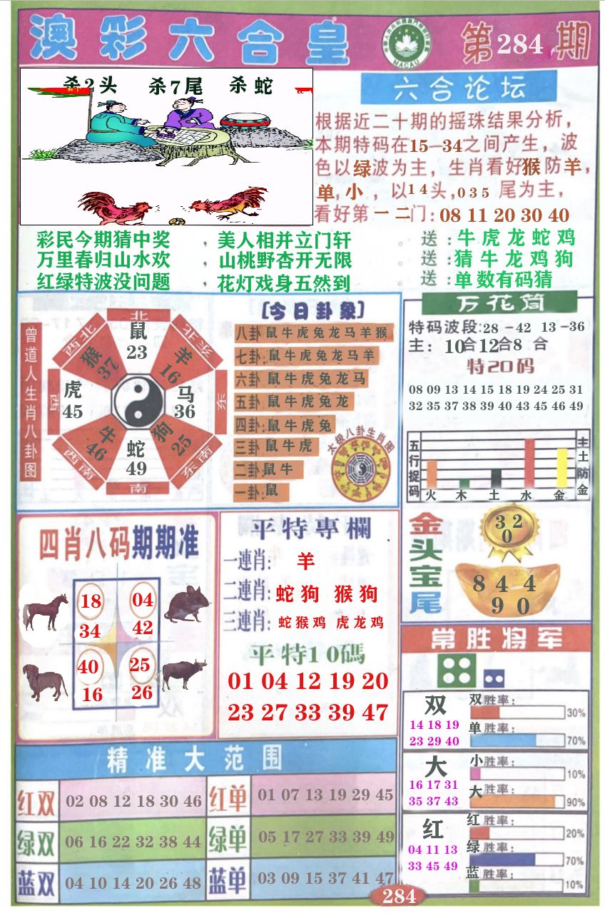 精品六合皇 第283期