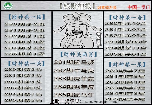银财神 第284期