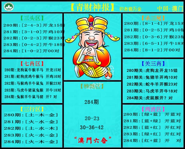 青财神 第283期