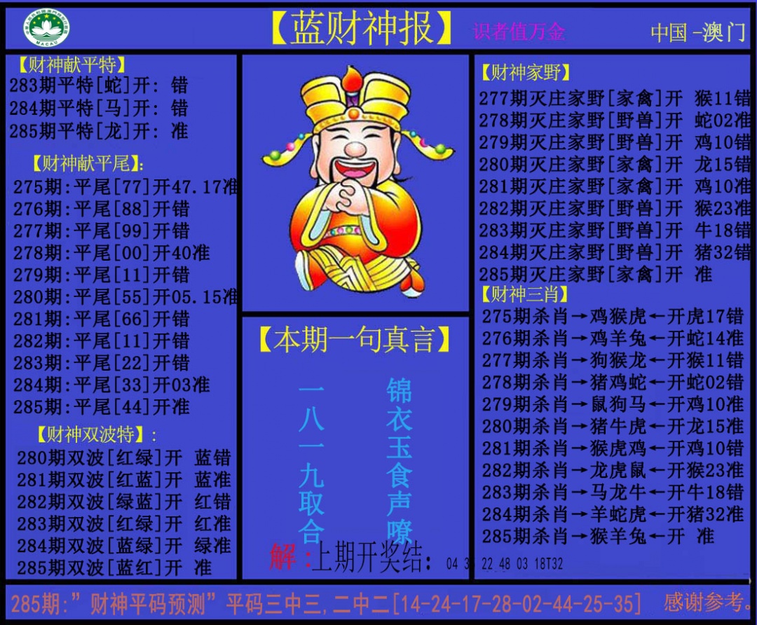 蓝财神 第284期