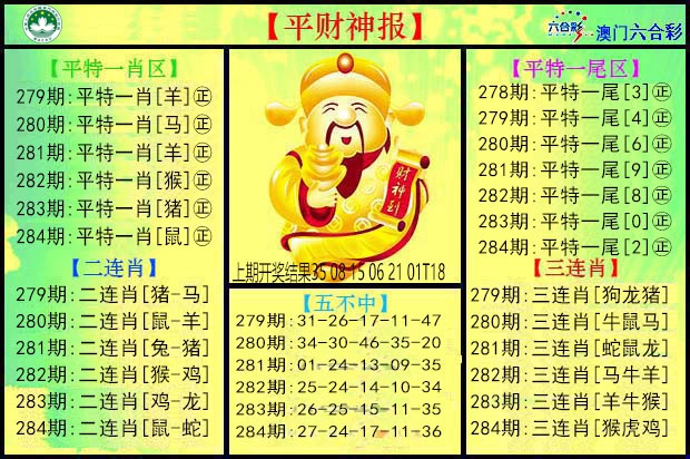 平财神 第283期