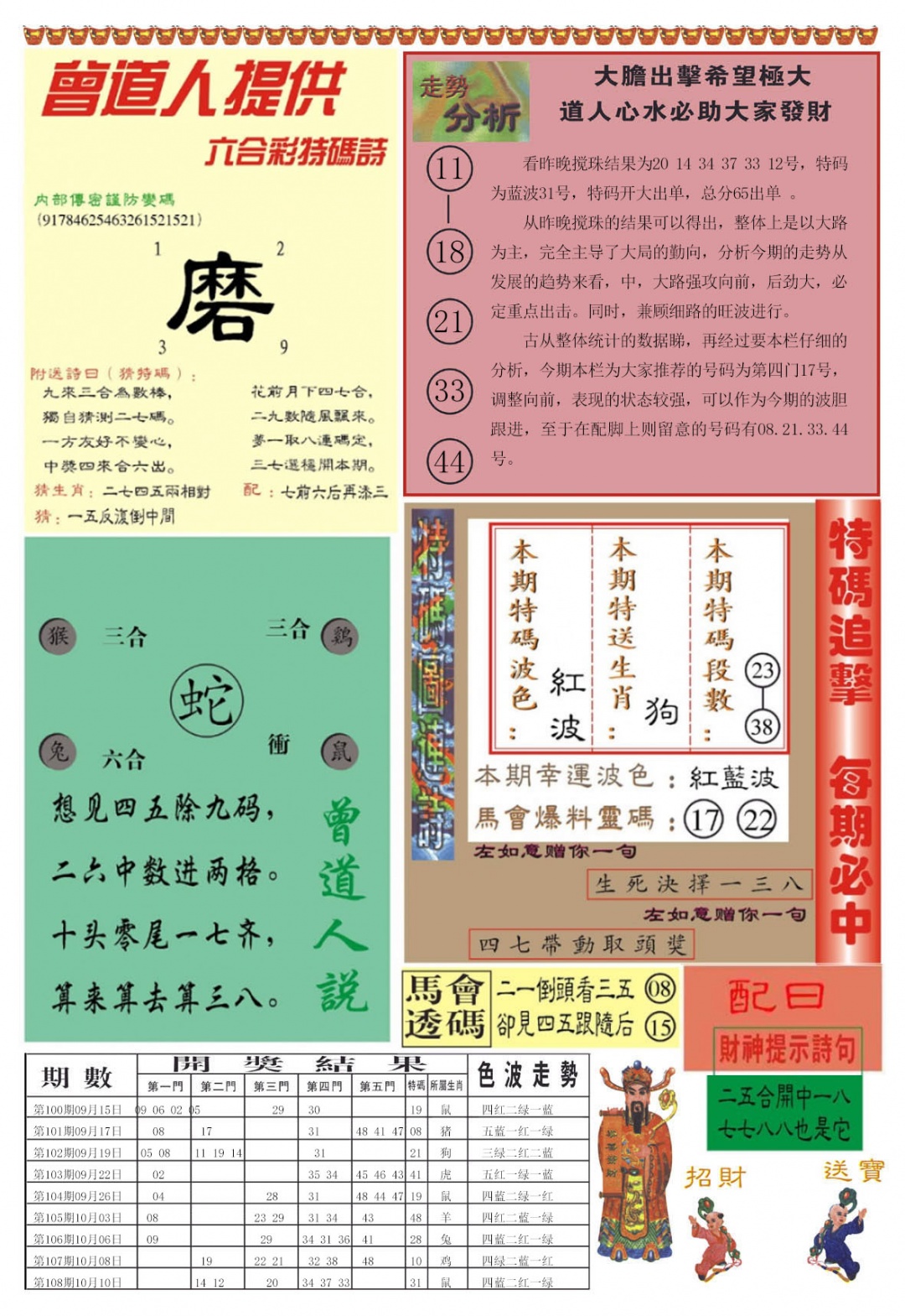 曾道人内幕B加大版 第109期