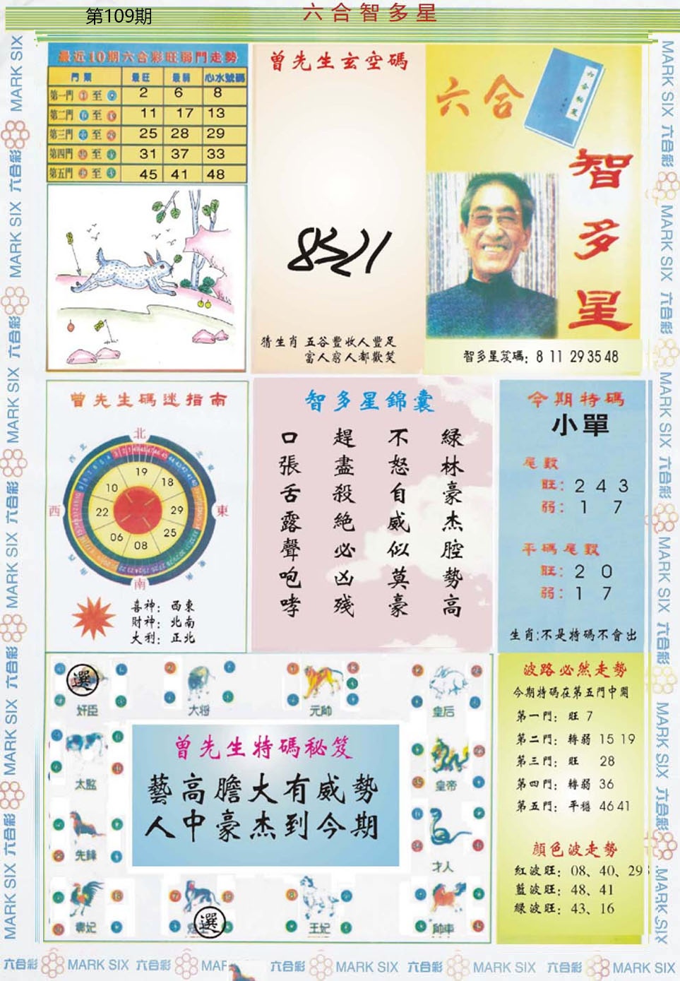六合智多星 第109期