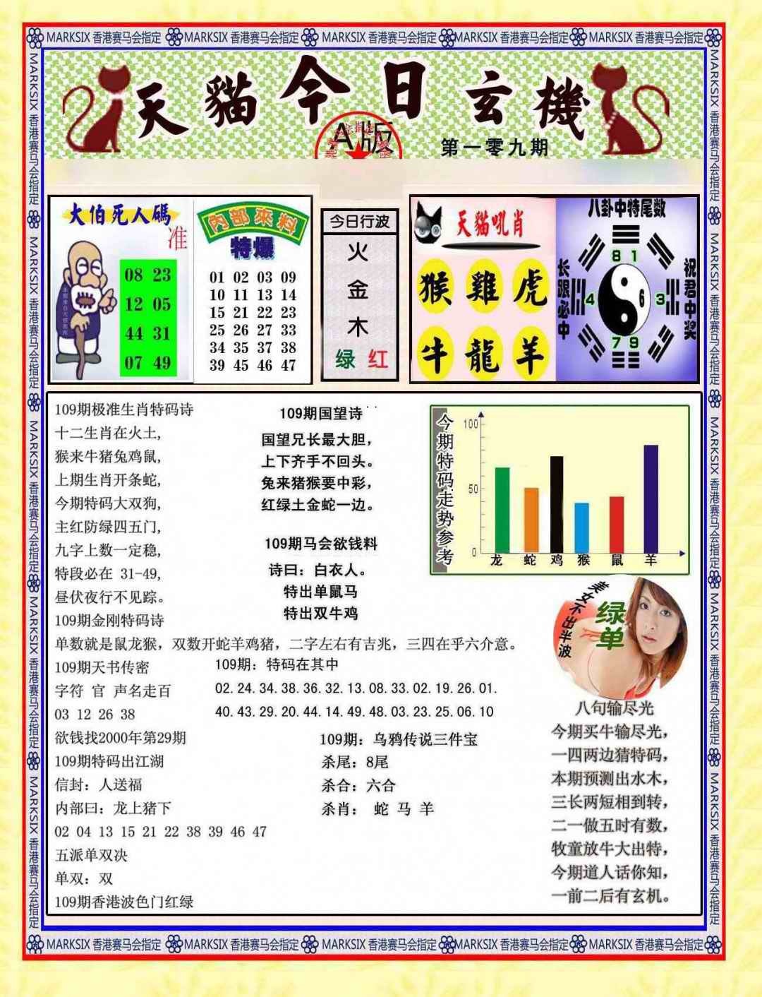 今日玄机图A 第109期