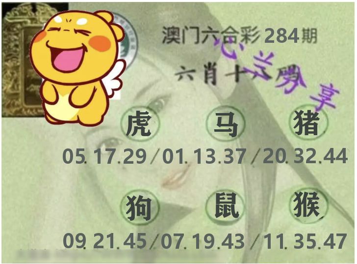 心兰分享 第283期