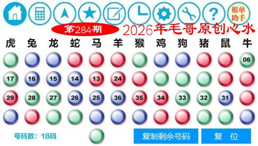 毛哥心水 第283期