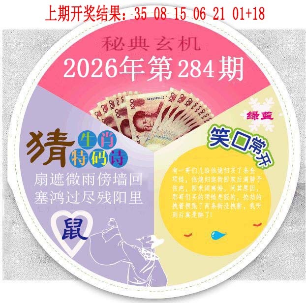 六合秘典 第283期