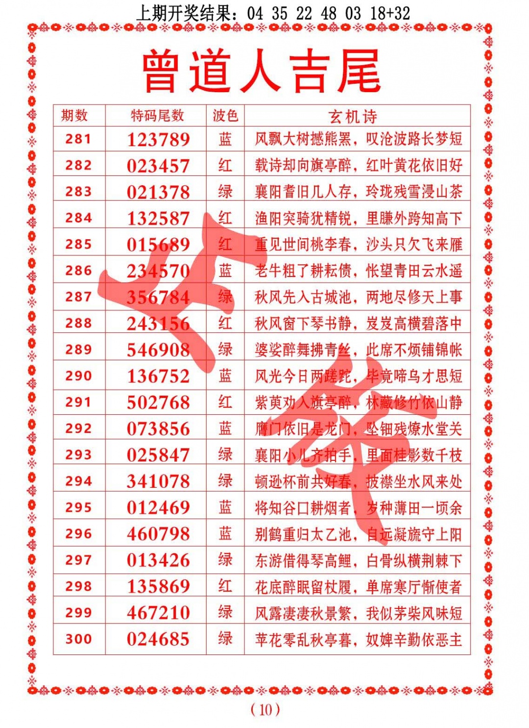 曾道人吉尾 第284期