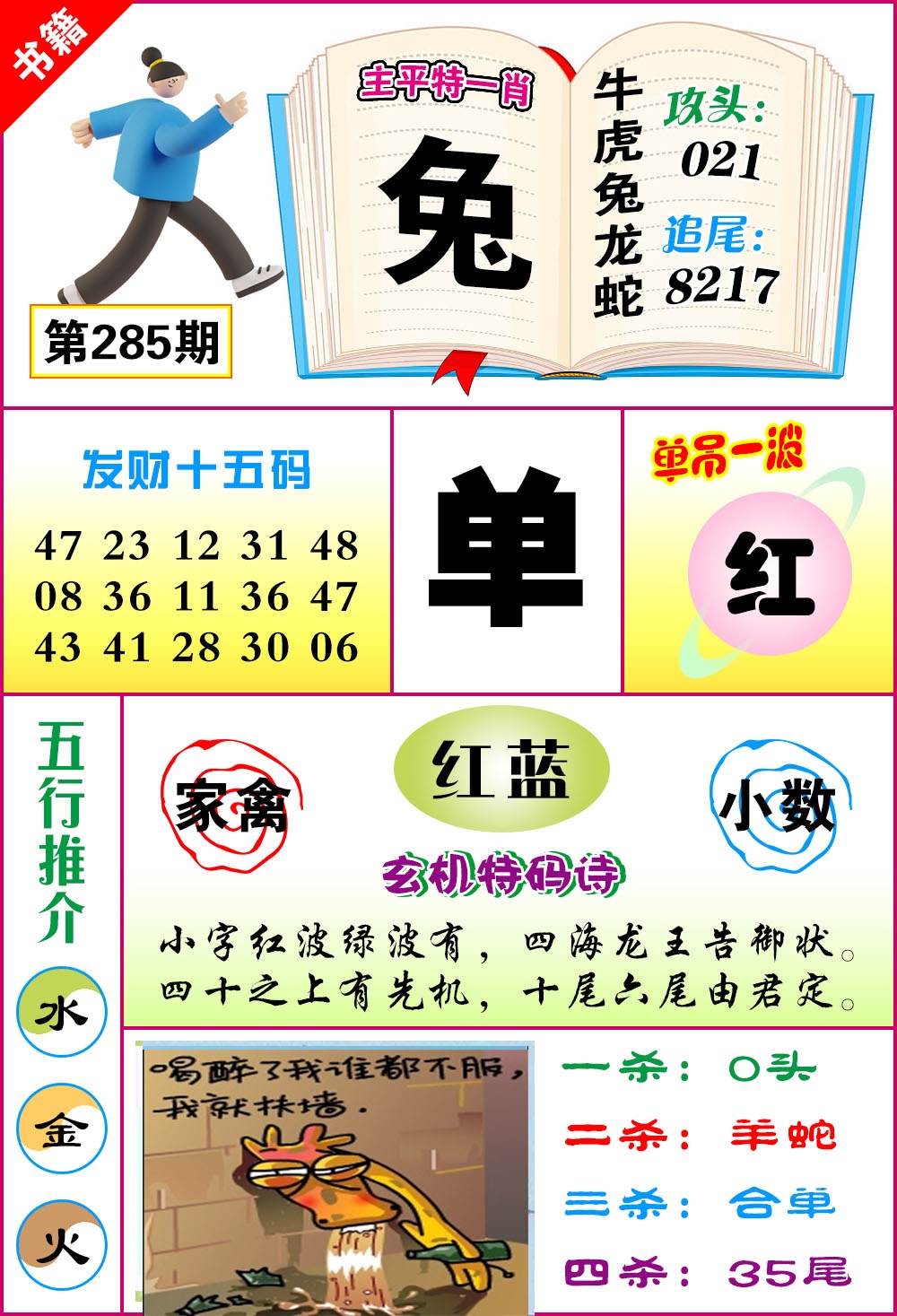 澳门钻石十五码 第284期