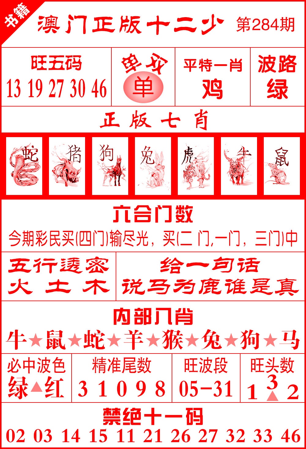 澳门十二少 第284期