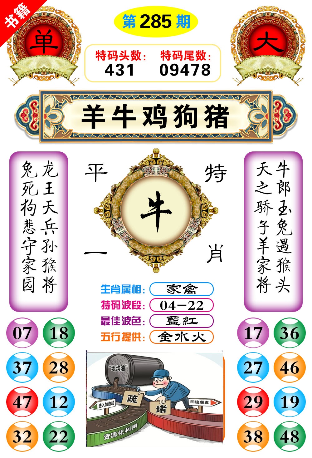 澳门凤凰阁 第284期