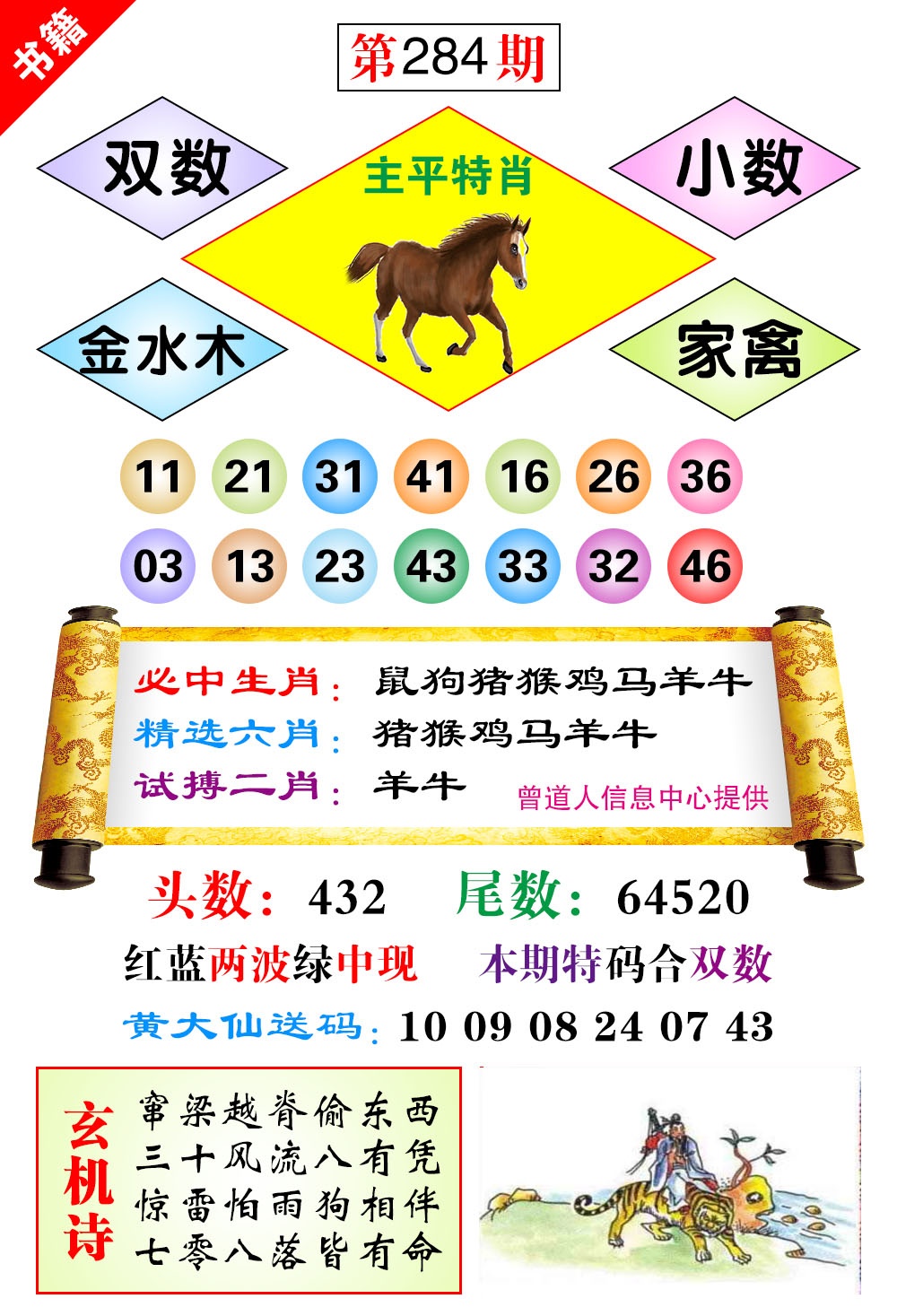澳门济公十八码 第284期