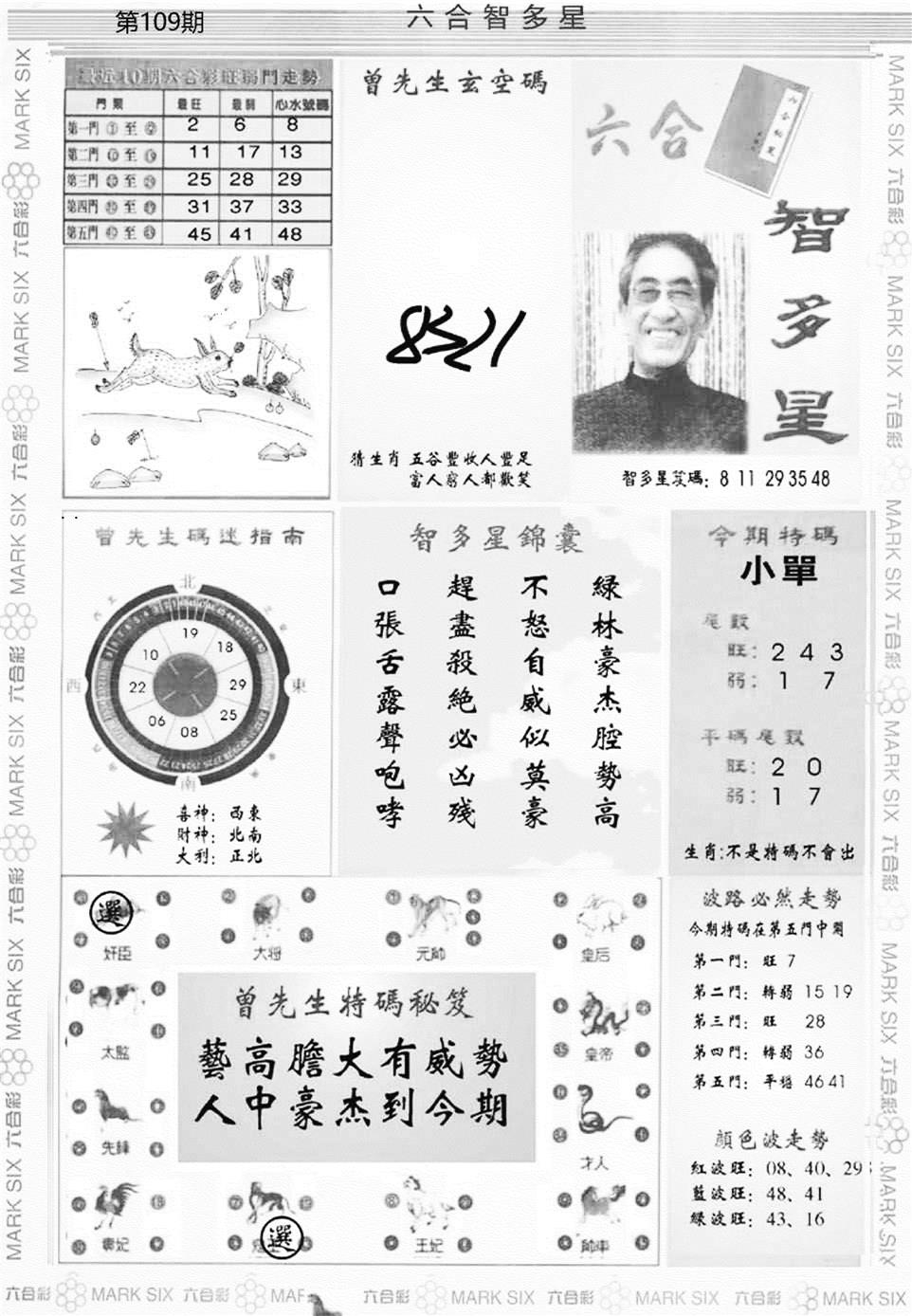 六合智多星 第108期