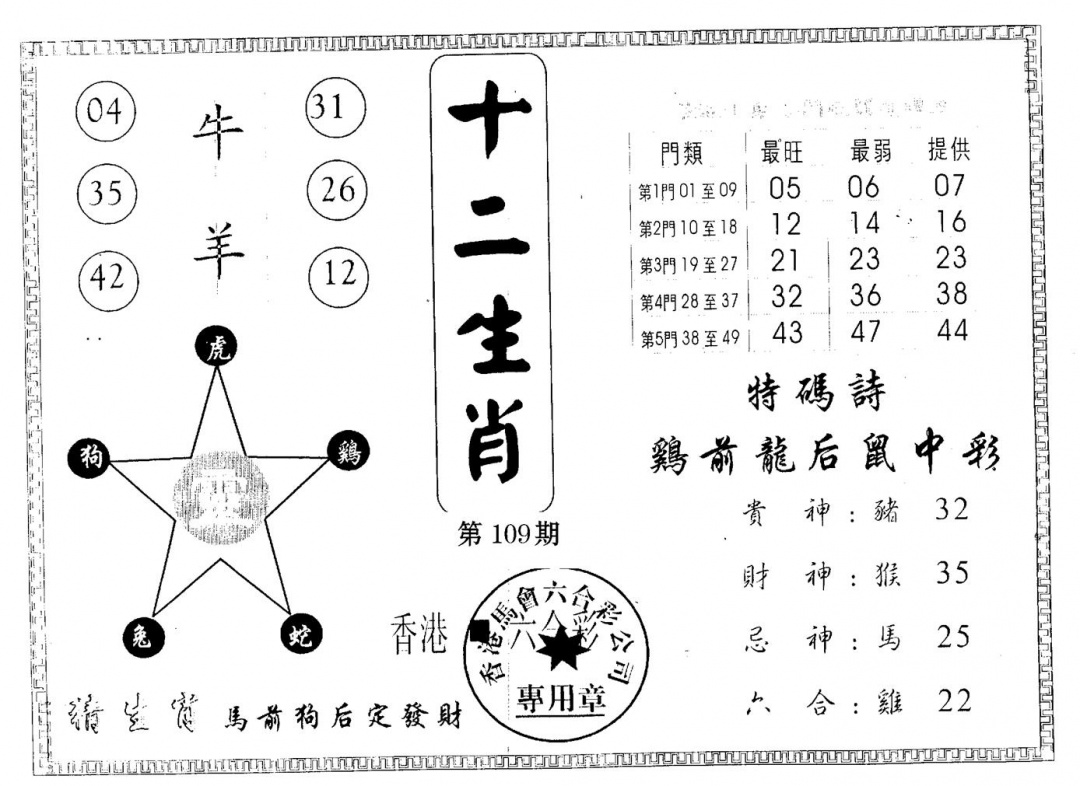 十二生肖 第109期