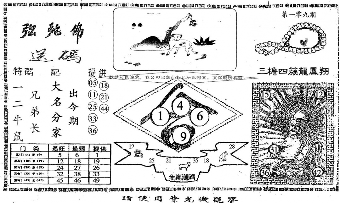 老弥陀佛 第109期