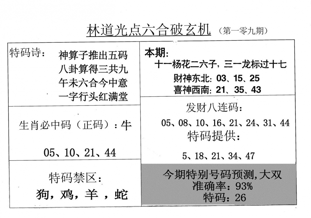 老林道光 第108期