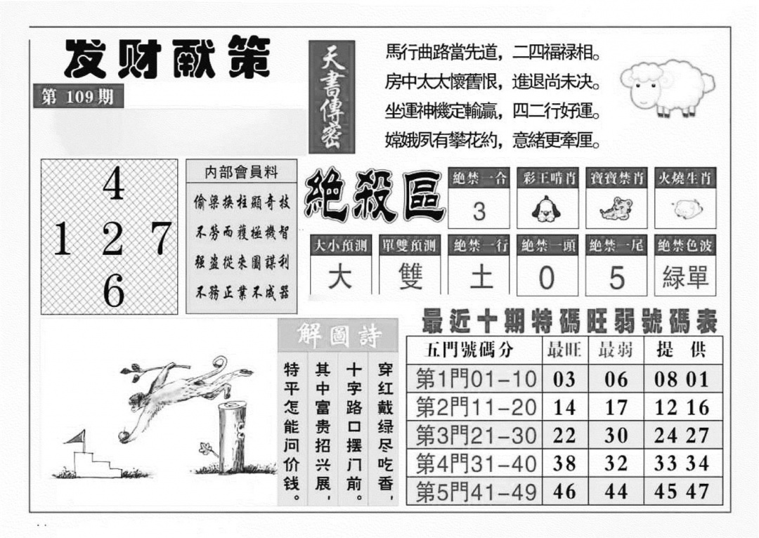 发财献策(特准) 第108期