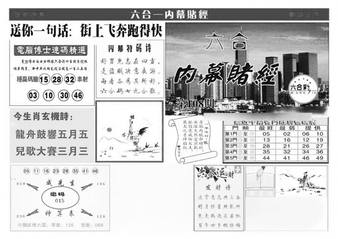 内幕赌经(特准) 第108期