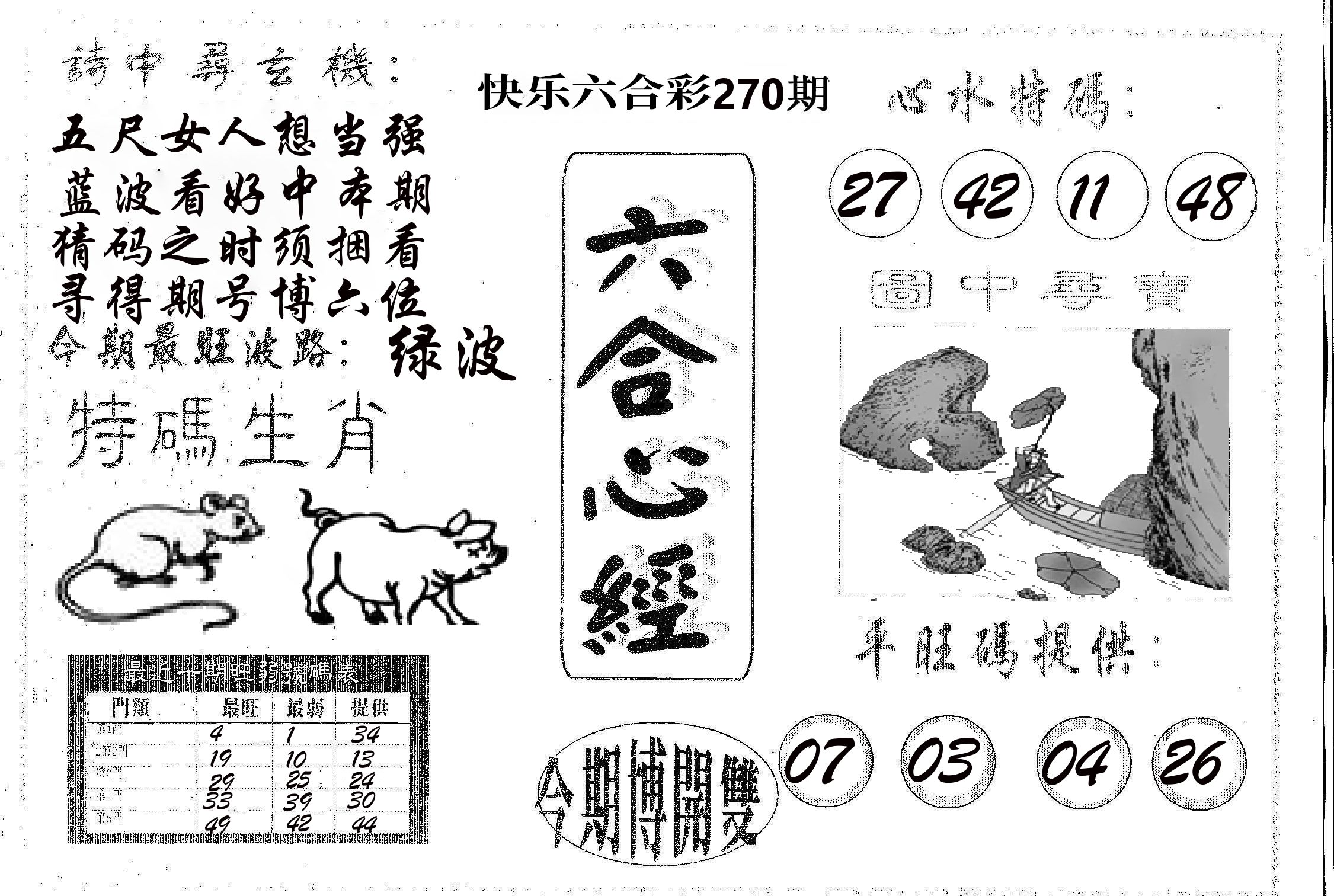 六合心经 第270期
