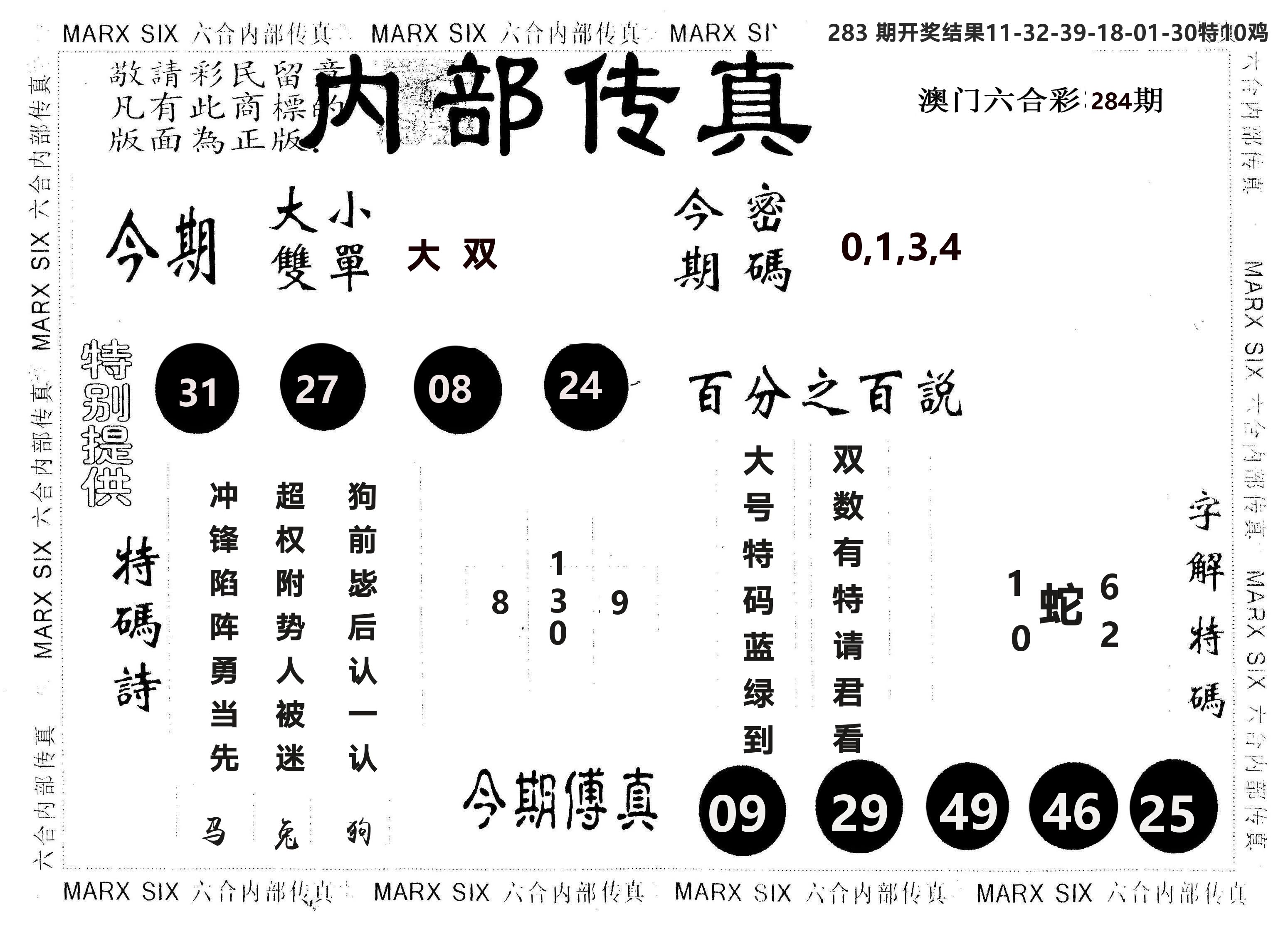 另版内部传真 第284期
