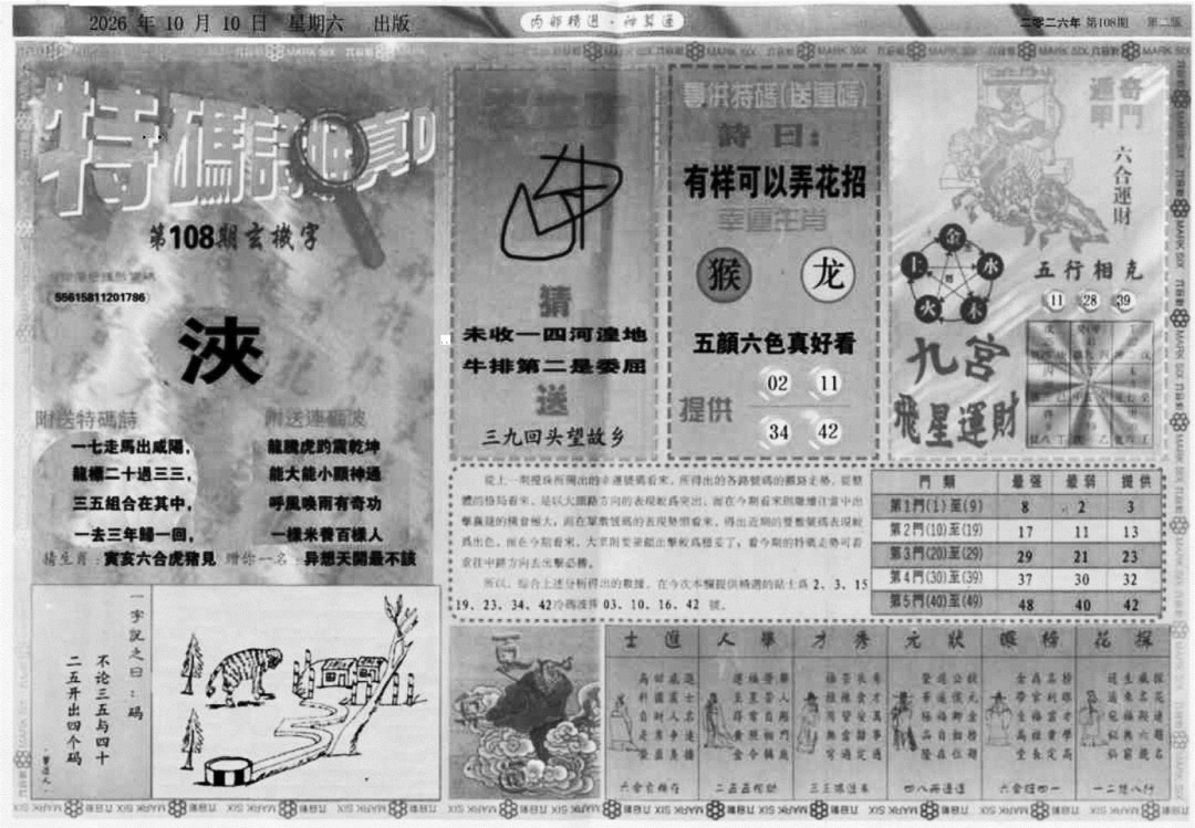 内部精选神算通B 第108期