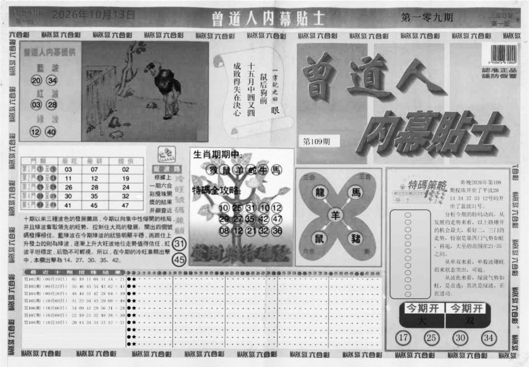 内幕贴士A 第108期